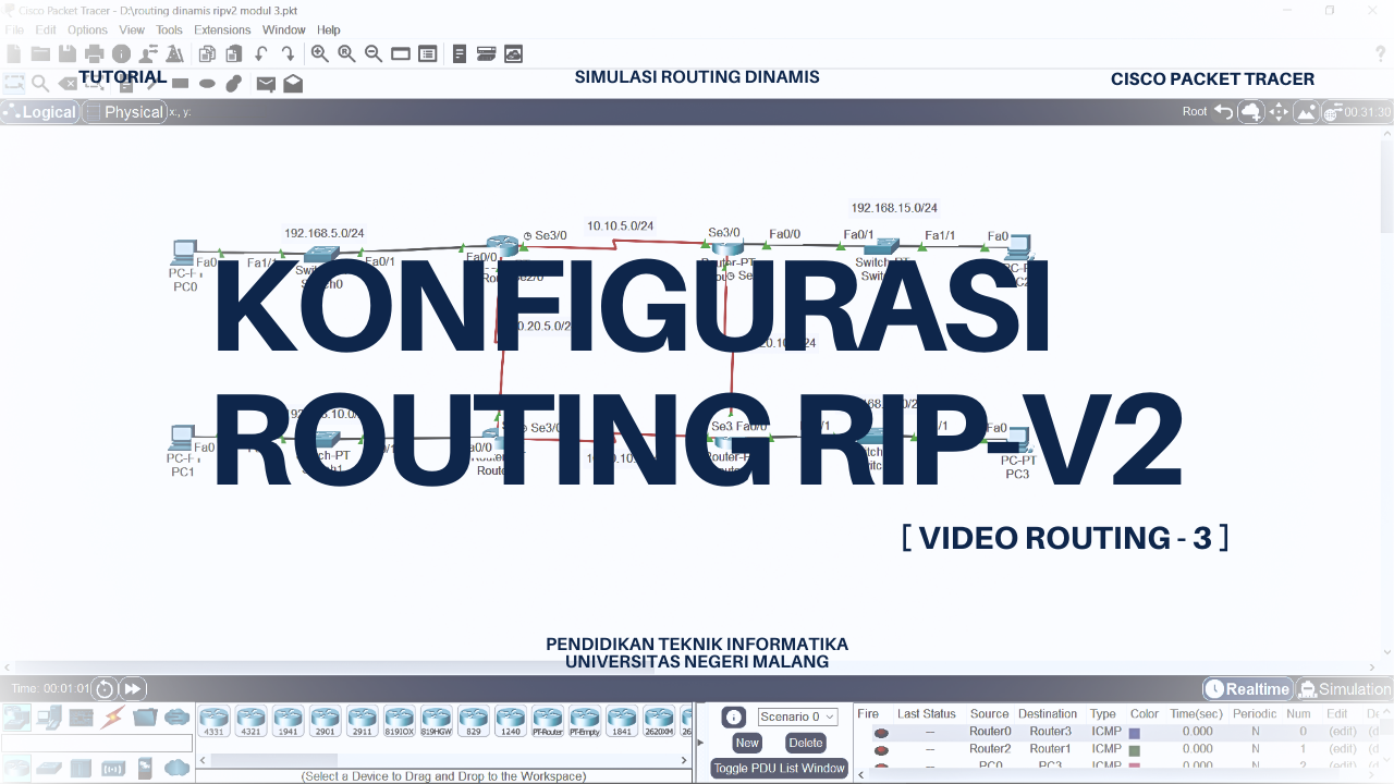 [Modul 3] Routing RIPv2